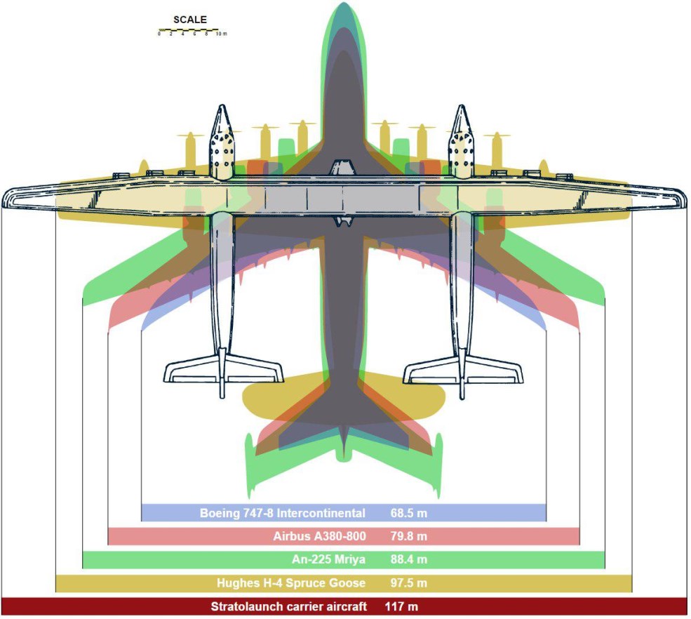 نوروز نوروز